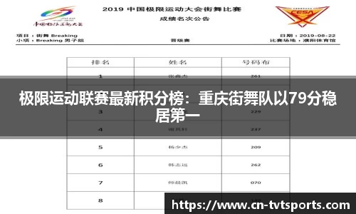 TVT体育平台