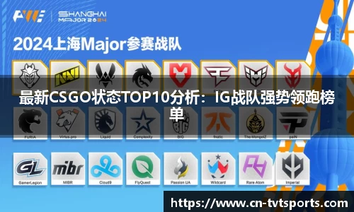 最新CSGO状态TOP10分析：IG战队强势领跑榜单